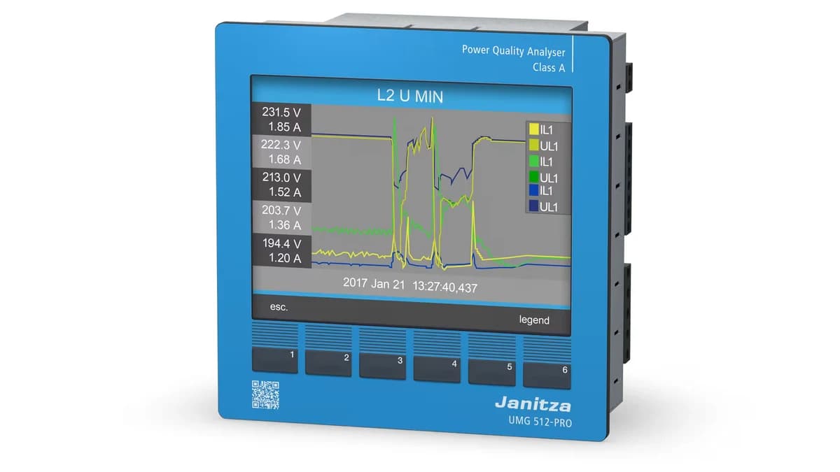 UMG 512-PRO Analizador clase A IEC 61000-4-30