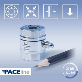 CFTplus Calibrated Piezoelectric Force Transducer